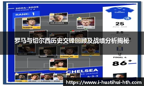 罗马与切尔西历史交锋回顾及战绩分析揭秘